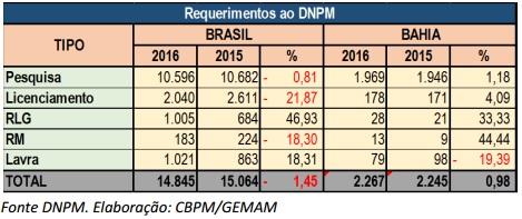 cbpm_cfem_02