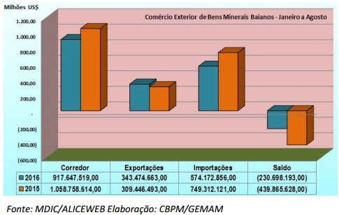 cbpm_cfem_05